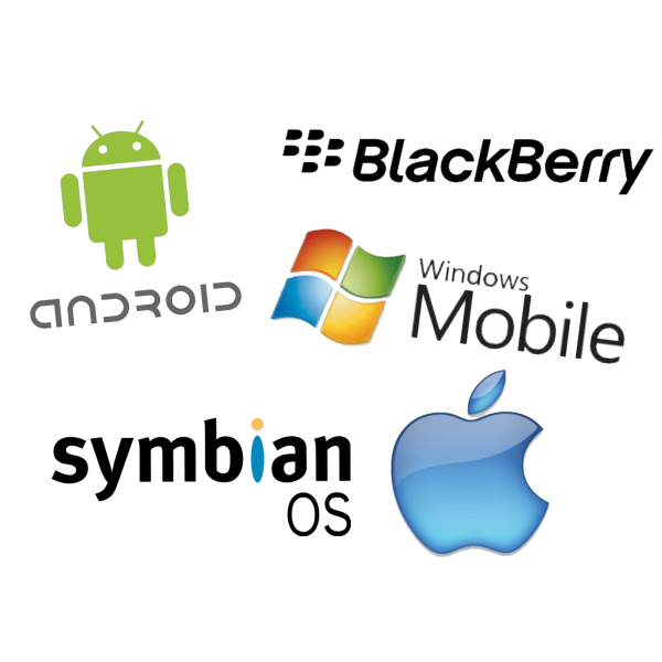 operating systems